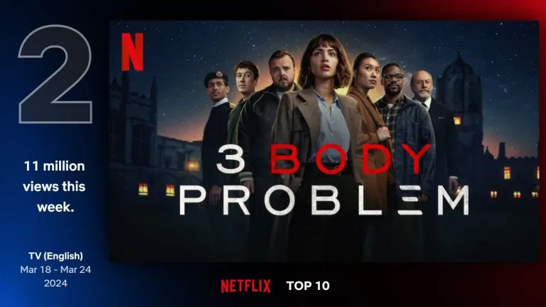 I dati sul pubblico di “3 Body Problem” sono stati pubblicati per la prima settimana e non è ancora un successo clamoroso – Series News